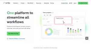 Wrike: Project Management and Invoicing software